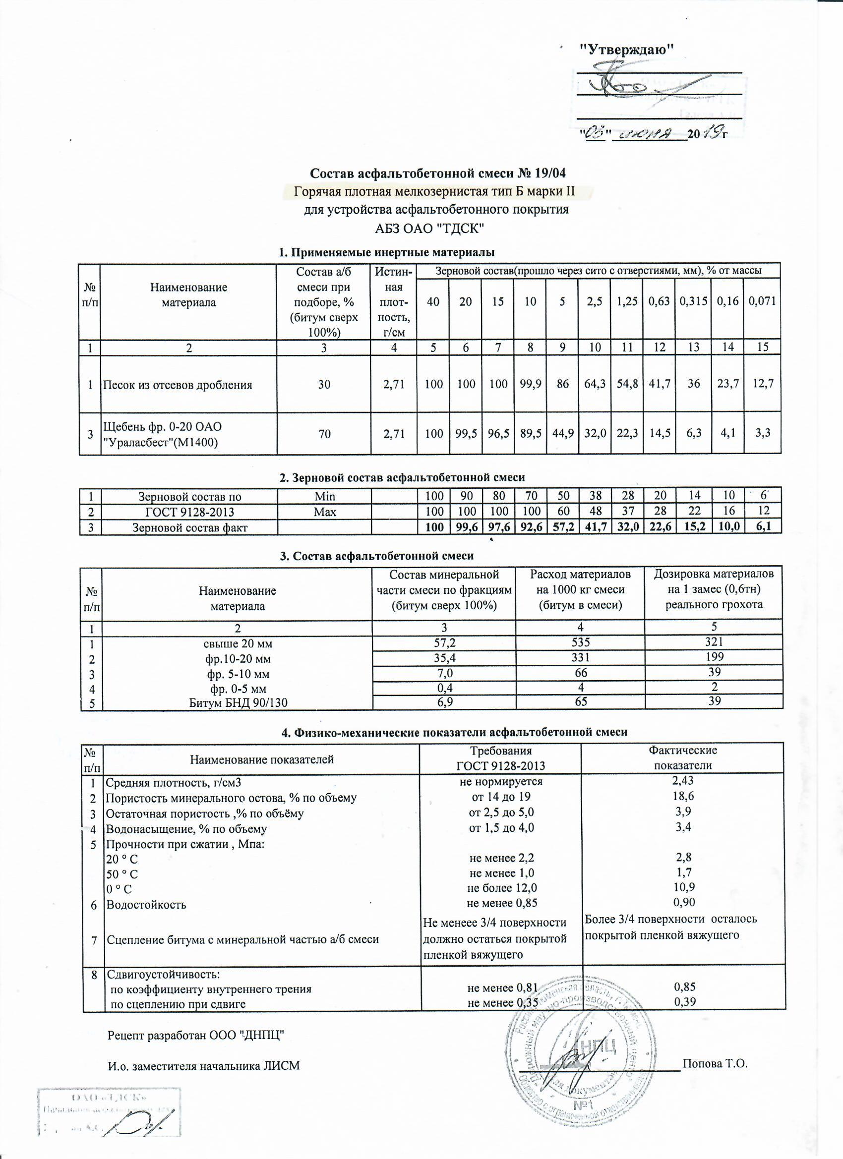9128 2013 статус. Документ о качестве асфальтобетонной смеси.